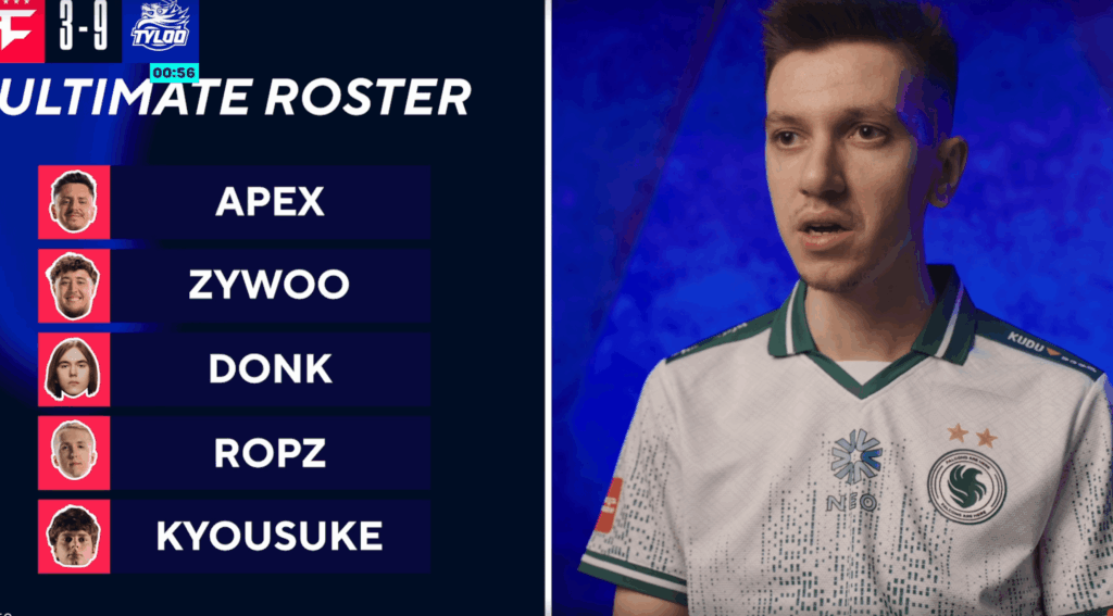 Kyxsan's Ultimate Roster does not have Monesy or Niko