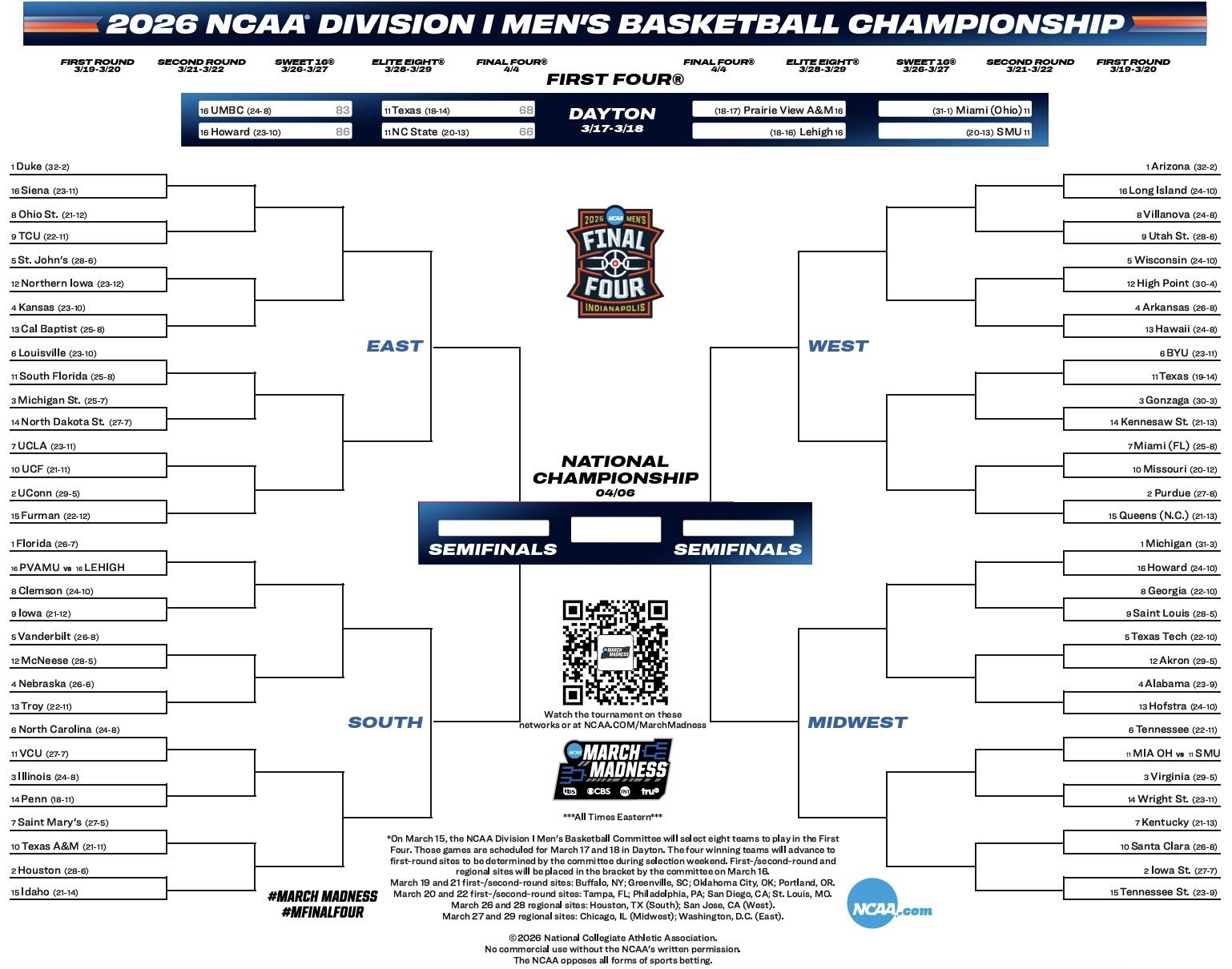 Here is the 2026 NCAA tournament bracket for March Madness.