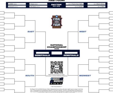 2026 NCAA tournament printable bracket, schedule for March Madness