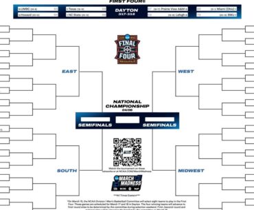 2026 NCAA tournament: Bracket, schedule, scores for March Madness