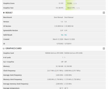 My everyday undervolt settings vs my OC settings.