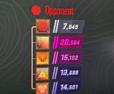 Weird 5 stack in 9/10 premier games