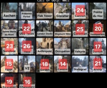 Round 14! Monte Cassino has been decimated. Top comment decides the next map to be eliminated.