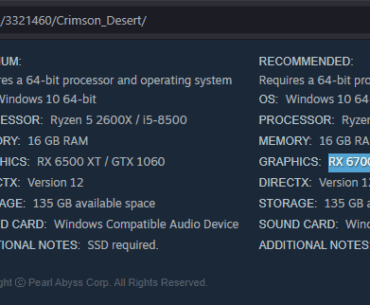 I am cautiously optimistic for Crimson Desert.