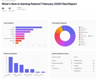 AI AND GAME ENGINE INNOVATIONS DOMINATE FEBRUARY 2026 GAMING PATENT FILINGS