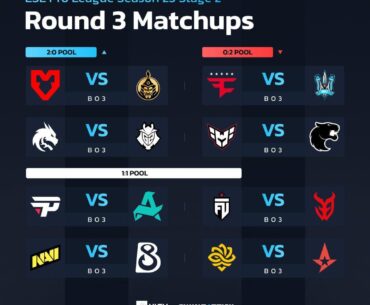 ESL Stage 2, Round 3 Matchups