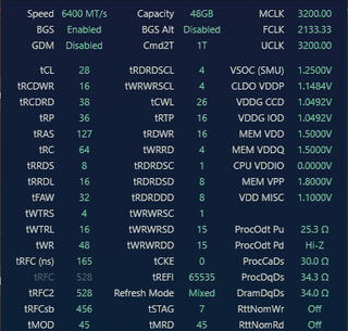FINAL DAILY OC - 6000CL30 to 6400CL28 1:1 w/ benchmarks
