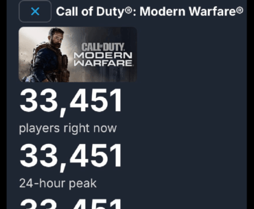 GOAT FPS Surpasses Sh*tzone