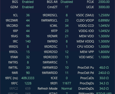 256GB (4x64) Trident 6000-CL36 running at 6000 @1:1 - any thoughts/suggestions?