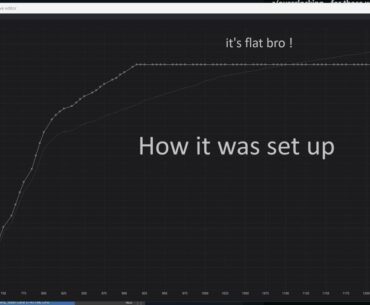 Undervolt curve won't stay flat. MSI Afterburner