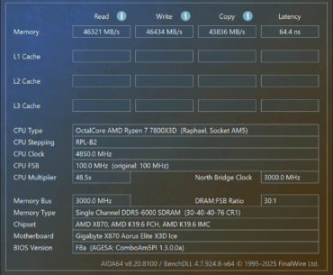 Pretty standard for a single channel dual rank setup no?