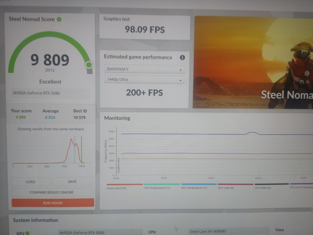 This is my run for today with an RTX 5080 overclocked with gpu tweak III and my i9-14900kf. 9809 points in 3dmark benchmark steel nomad at 4k.