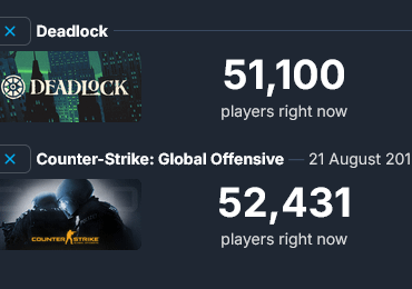 CS:GO was released 14 years ago, it currently has more players than Deadlock
