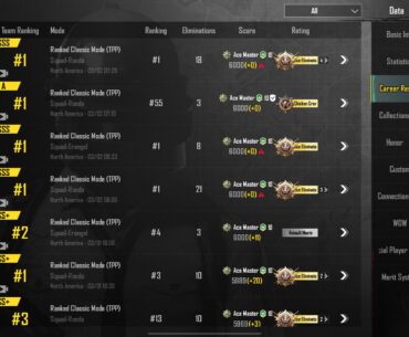 Stuck at 6000 Rating