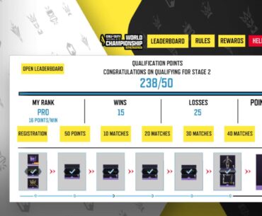 Finally I'm done with this! Back to pubs lol