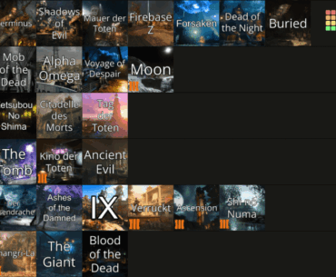 My Ranking of Round Change music for Treyarch only maps