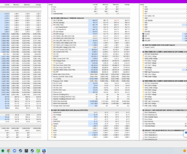 9800X3D at 1.3 Core VID