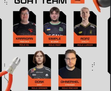 Could this team win a major?