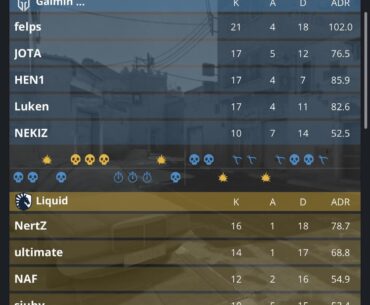 Lolquid vs Gaimin Gladiators | Map 1