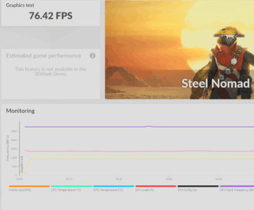 Lower than expected performance and scores of RTX 5080