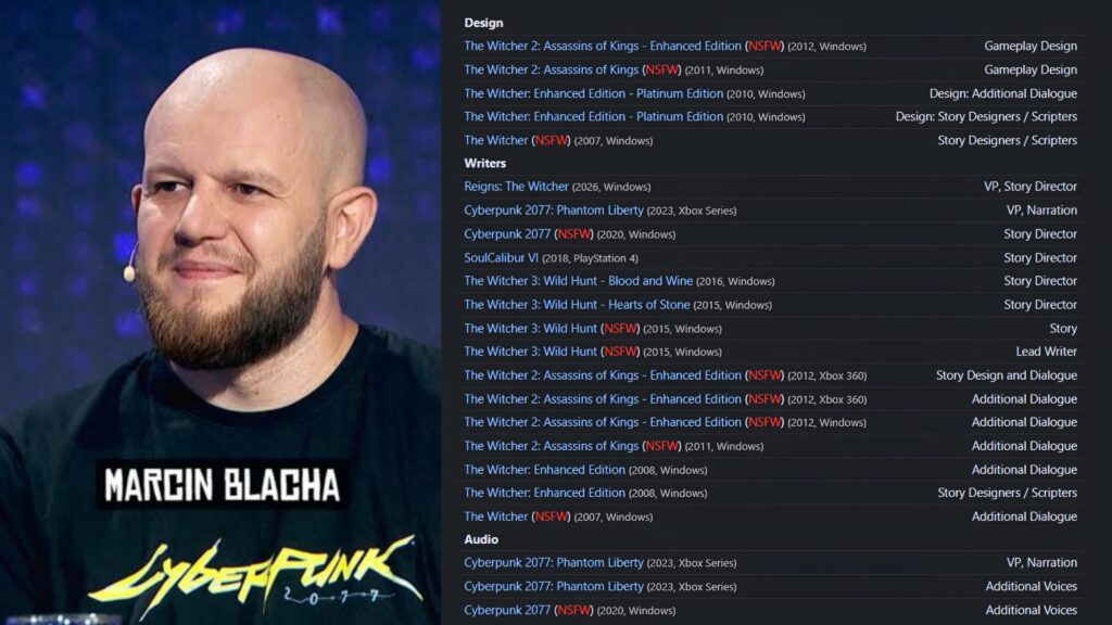 Marcin Blacha, Lead Writer and Story Director of Witcher 3 (+DLCs) and Cyberpunk (+PL), is celebrating his 20th anniversary at CDPR. Currently involved in Witcher 4 and CDPR's next original IP (Hadar)