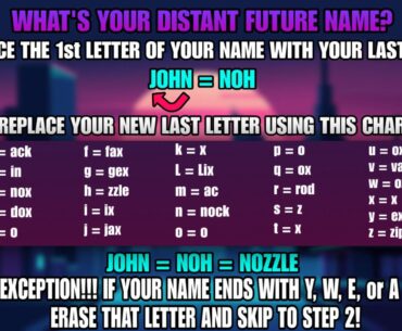 What is your Cyberpunk name the AI overlords will bestow upon you?