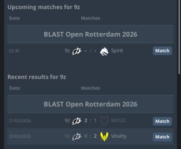 Blast Rotterdam is tough for 9z