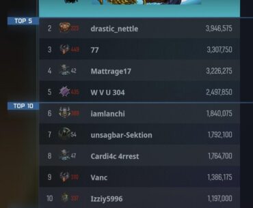 Any tips to catch up ? Sitting at 15k currently hoping to get a casual 35M