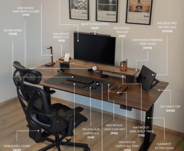Full setup breakdown