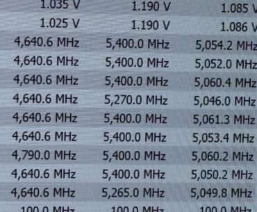 Two clocks not hitting max boost during stress test?