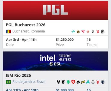 Why is every top team skipping PGL Bucharest instead of IEM Rio? Feels bad for PGL.