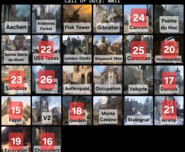 Round 13! Egypt has been sandblasted. Top comment decides the next map to be eliminated.