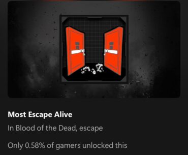 I have a hard time believing more gamers beat the BOTD EE then leveling up all the specialist weapons in BO4.