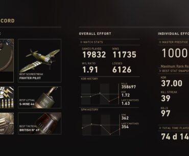 I guess I’m a vet in this game