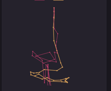 Rate my spray (nice answers only)