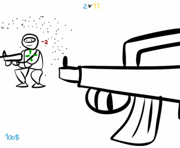 Summary of my competitive career so far