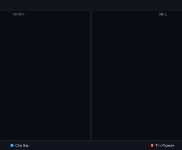 Some CS2 agents are over 35% larger than others. I made a tool to compare all of them.