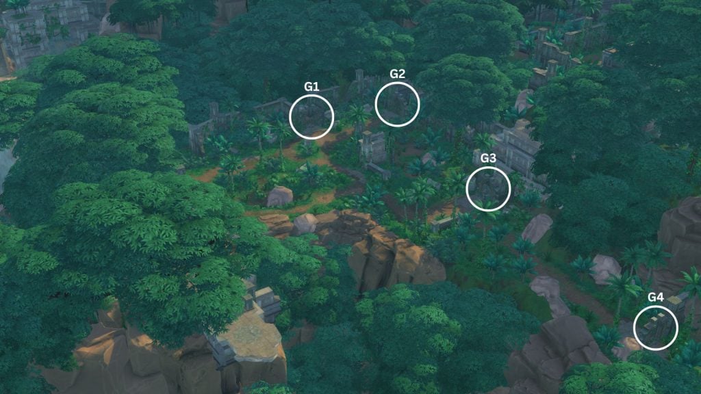 Unlocking The Jungle: The Sims 4 Jungle Adventure Guide 12 Sims 4 Jungle Adventure