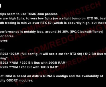 [Rumor] NVIDIA Readies Rubin-based GeForce RTX 60-series with Massive RT Performance Gains, 30-35% Pure Raster Gains