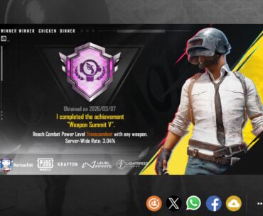 Not as hard as promotion matches…. But this achievement was a grind.