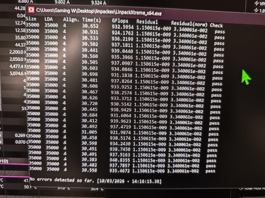 Linpack extreme - is this variance still considered stable?