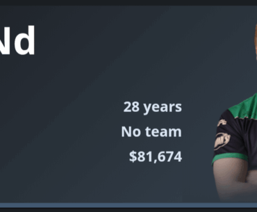 What happened to them? Where are they now?