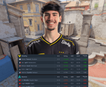 ZywOo wasn't even needed as flameZ runs rampant against Aurora on Inferno