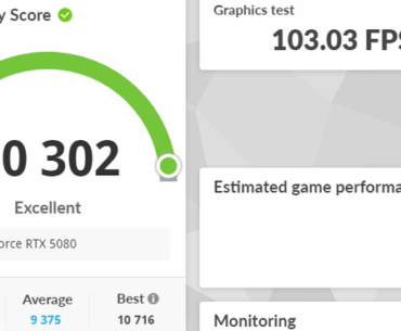 5080 Benchmarks OC, 2 Legendaries