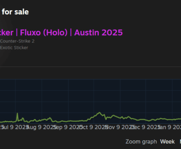 Did I miss something?
