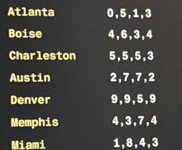 Anyone able to help me decrypt this (I don’t have the newspaper so I need help)