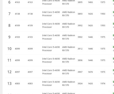 3dmark points lowering