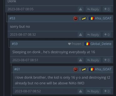 HLTV users on donk, 2023