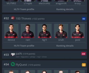 MUTiRIS, aragornN, krazy, Ag1l, story met up at VRS 31-34 three months after leaving SAW