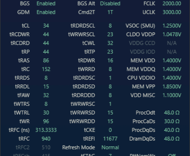 Tightening RAM Timings for Gaming